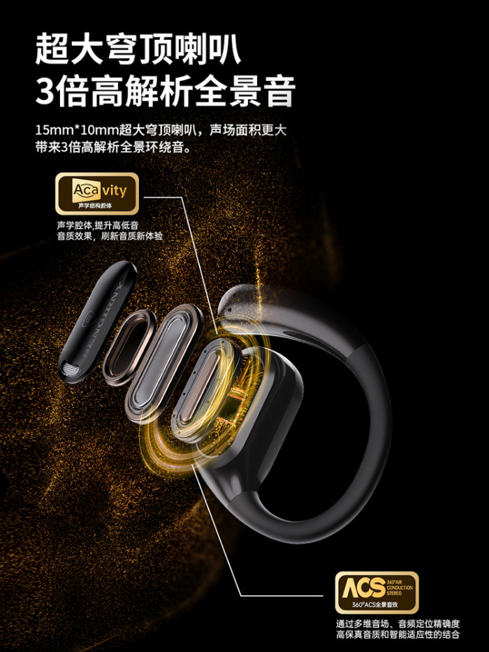 —SENGIRNY圣吉尼ARV3新品上市九游会J9入口无线运动耳机“全能选手”—(图2)