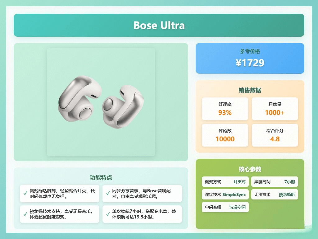 五款热门型号深度测评评测官为你解答音质与